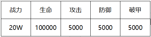 《逍遥游（0.1折每天领648金票）》定制称号活动（线下申请）