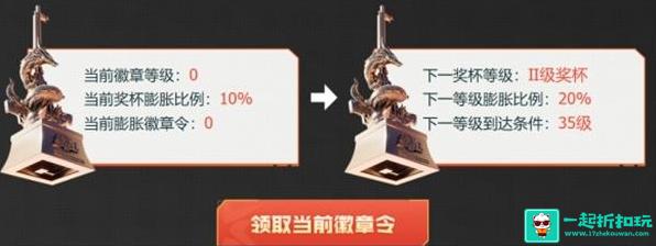 cf徽章令膨胀怎么算