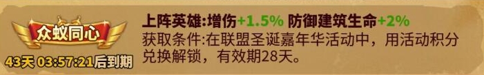 《蚁族崛起（0.05折百抽典藏吕布）》自定义称号（线下申请）